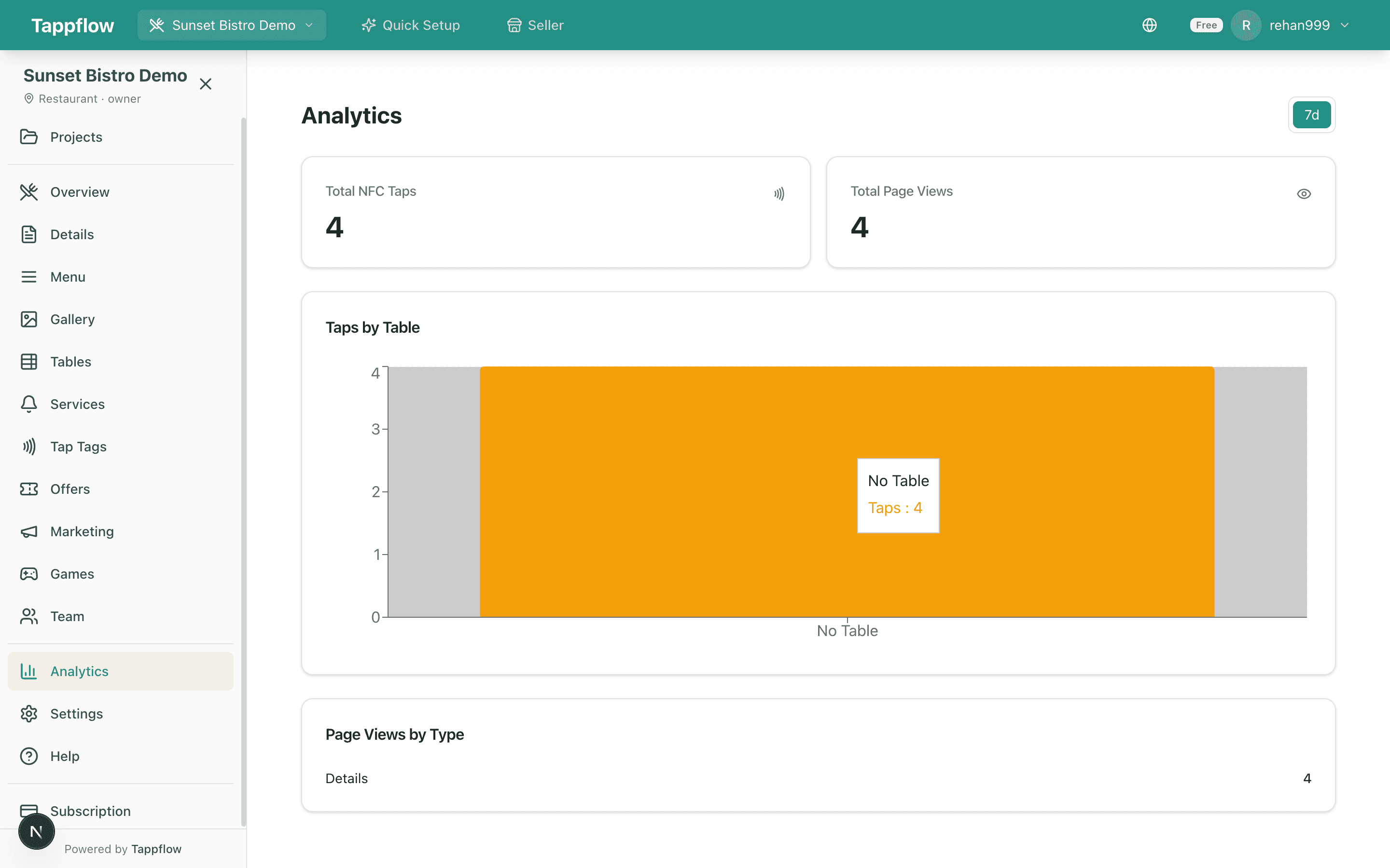 Tappflow restaurant analytics β menu item views, QR taps, and customer engagement